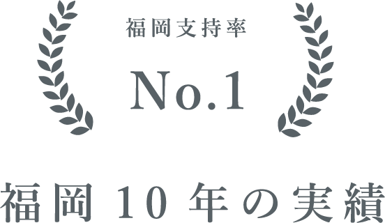 福岡支持率No.1 福岡10年の実績