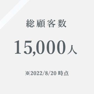 総顧客数15,000人※2022/8/20時点